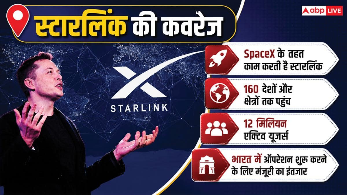 Starlink मोबाइल सर्विस शुरू करेंगे एलन मस्क, बाकी कंपनियों में हड़कंप