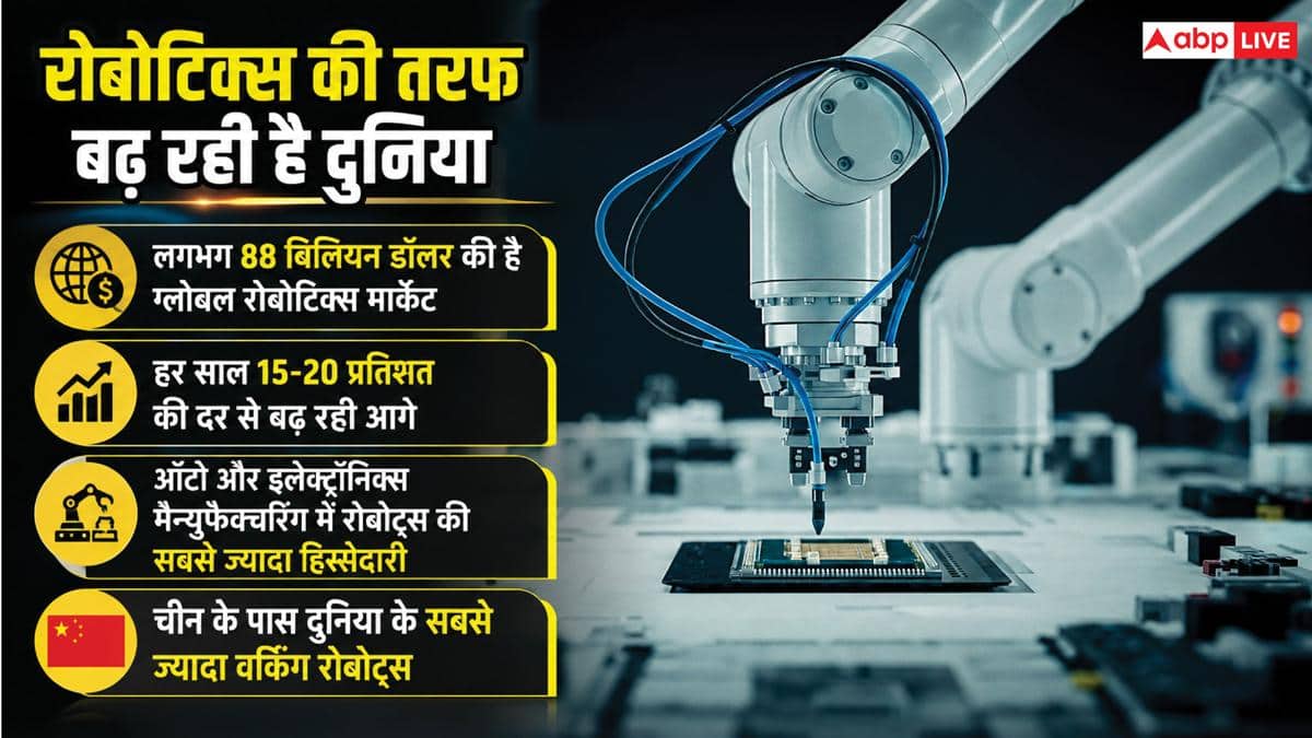 चांद पर फैक्ट्री बनाएंगे रोबोट, Elon Musk का नया प्लान