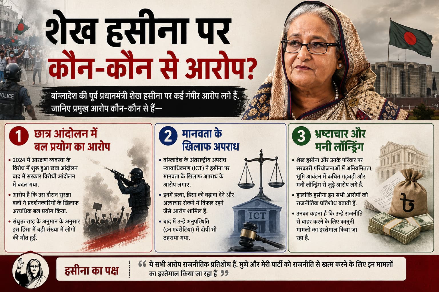 Xप्लेन: बांग्लादेश लौटना चाहती हैं शेख हसीना लेकिन राह आसान नहीं, जानिए क्यों
