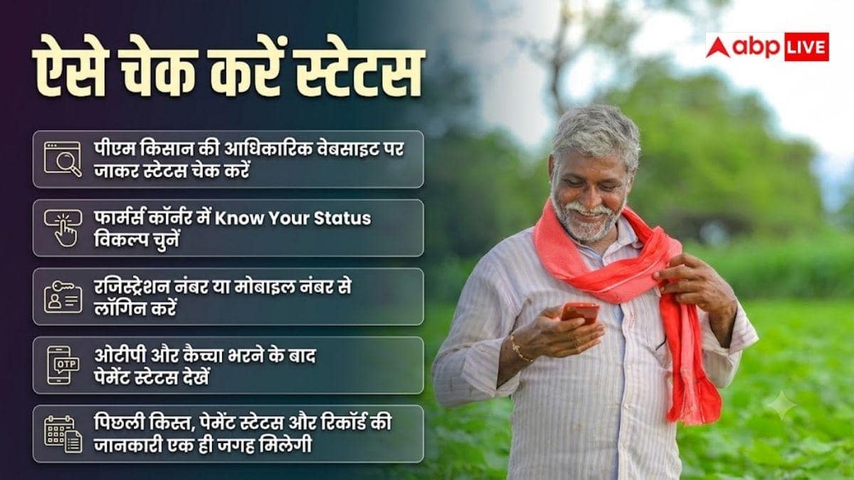 PM किसान योजना, इस दिन आएगी अगली किस्त, तुरंत चेक करें अपना स्टेटस