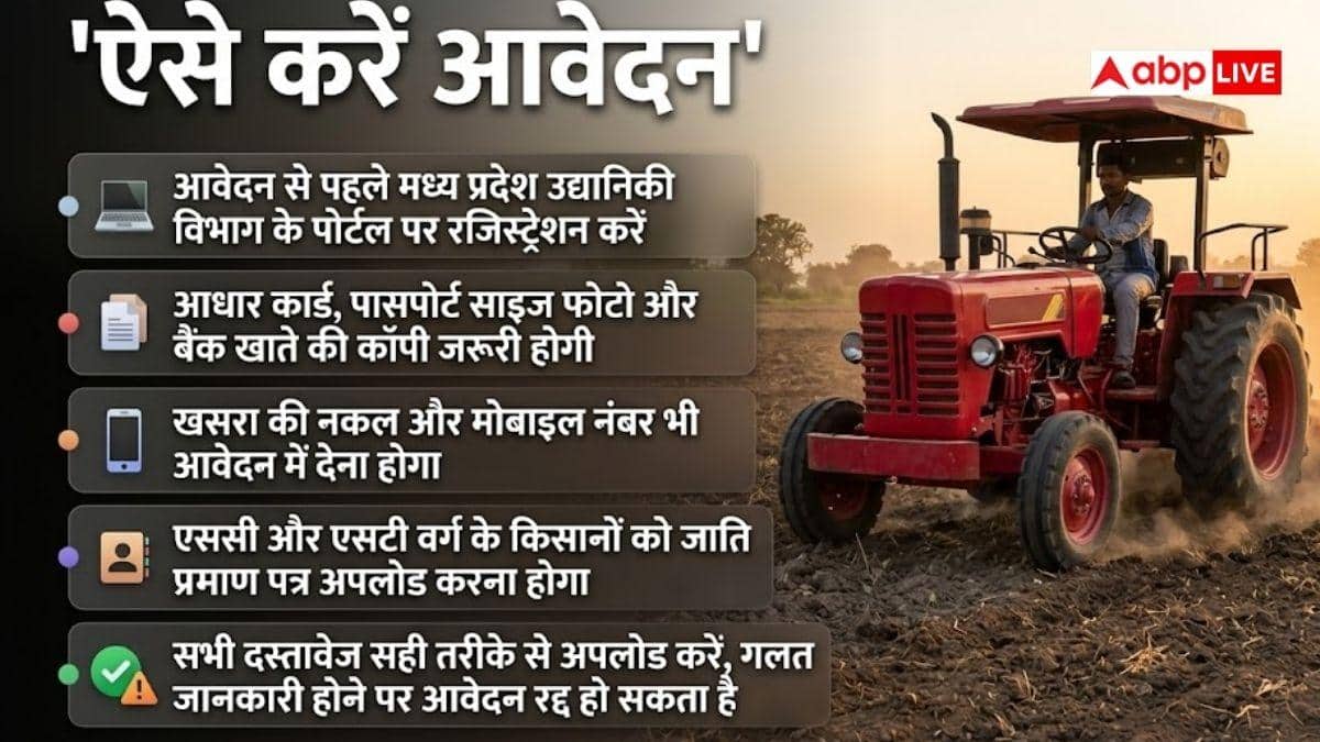 ट्रैक्टर पर 2.45 लाख सब्सिडी, ऐसे करें आवेदन
