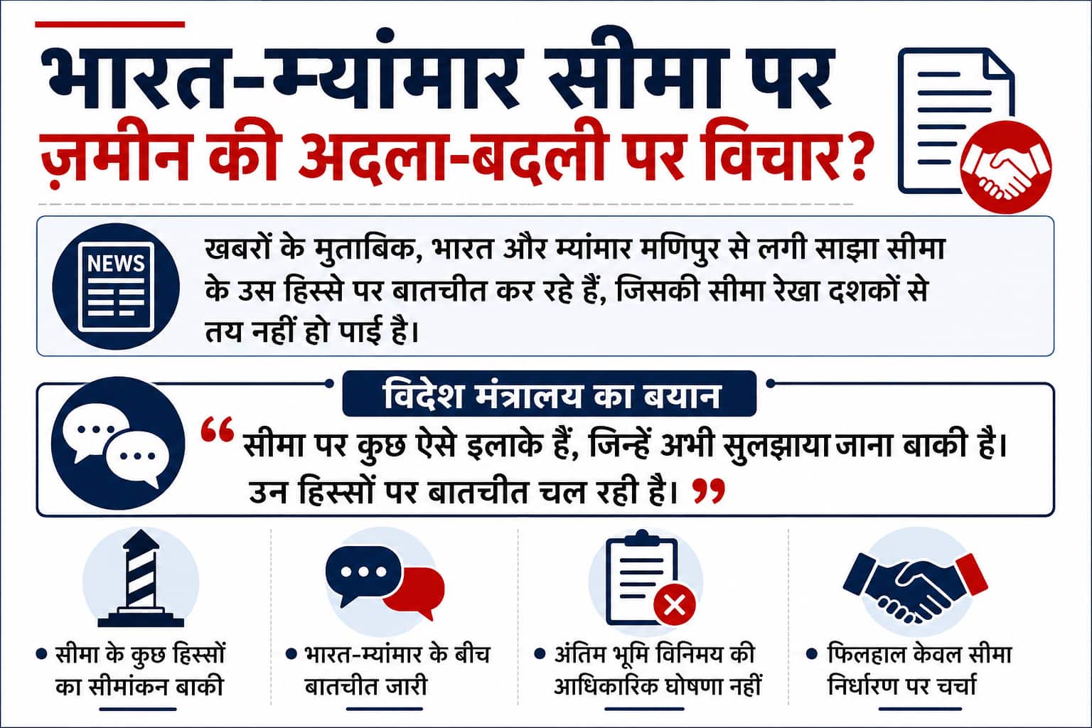 भारत-म्यांमार में ज़मीन की होगी अदला-बदली? क्या हो सकती है चुनौती