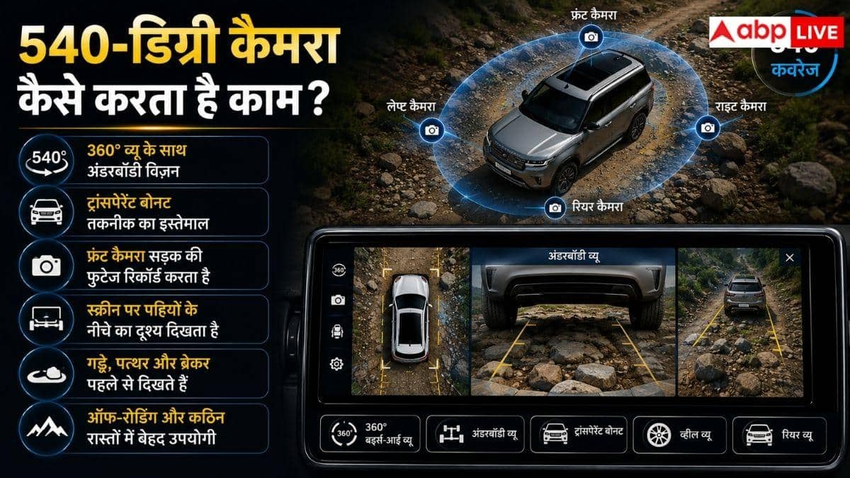540° vs 360° कैमरा, कार के लिए कौन है ज्यादा स्मार्ट?
