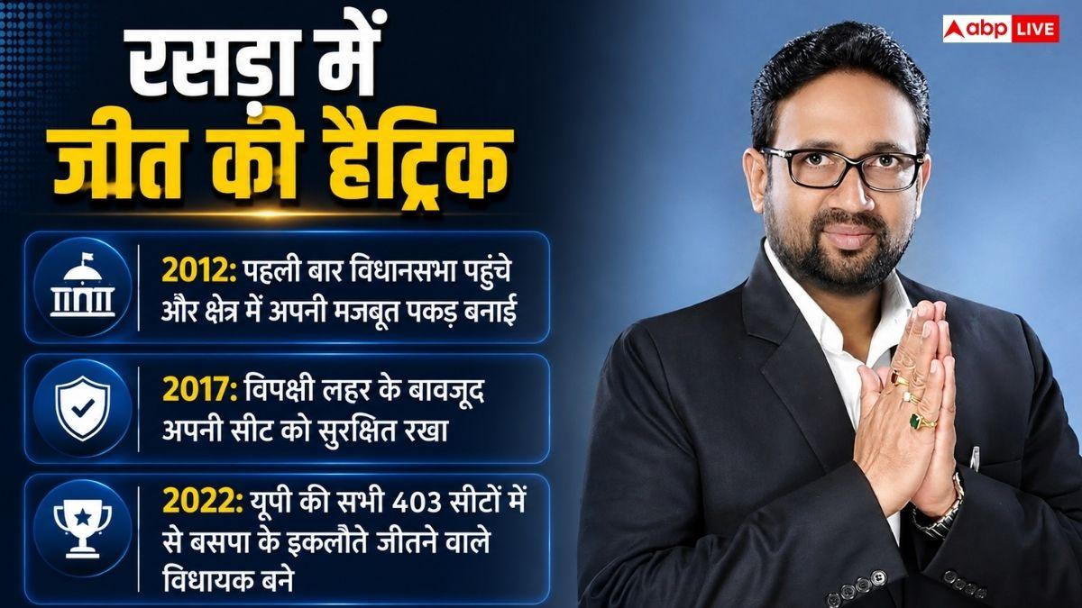 रसड़ा विधायक उमाशंकर सिंह का निधन, उपचुनाव तक कौन संभालेगा काम?