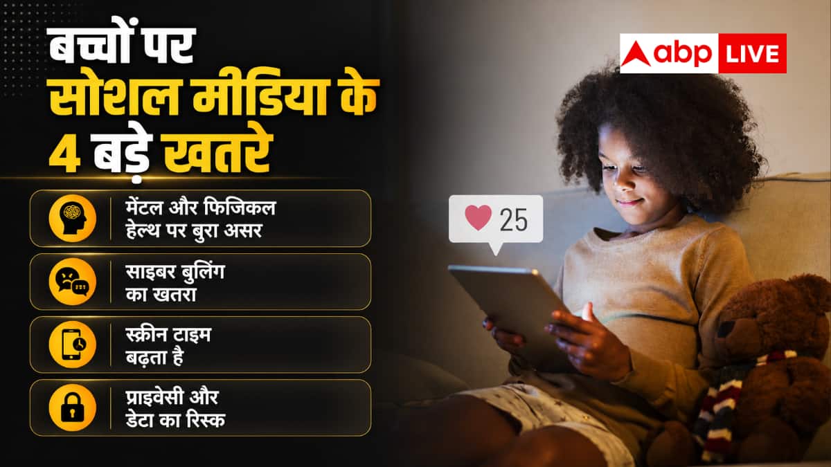 यूजर्स से एज वेरिफिकेशन के लिए क्यों कह रही है WhatsApp?