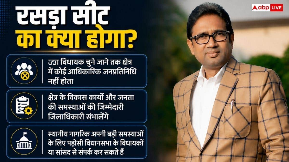 रसड़ा विधायक उमाशंकर सिंह का निधन, उपचुनाव तक कौन संभालेगा काम?