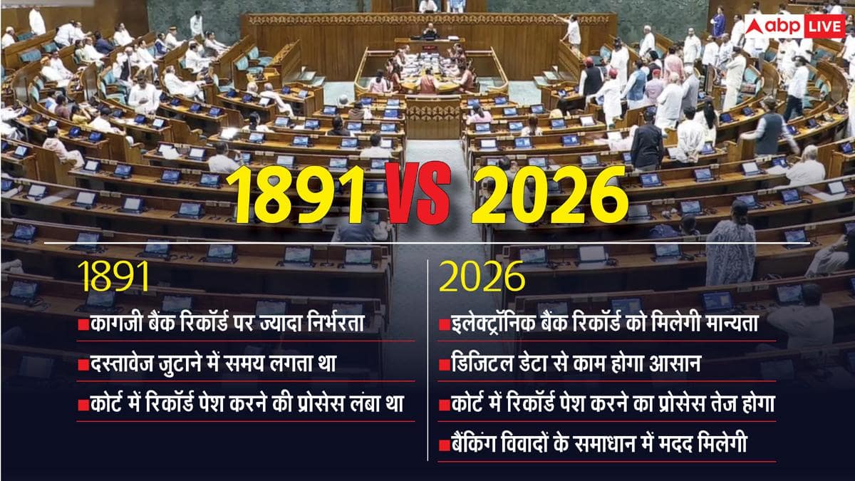 135 साल पुराना कानून खत्म, अब कोर्ट में मान्य होंगे स्क्रीनशॉट्स-डिजिटल सबूत, आप पर होगा सीधा असर