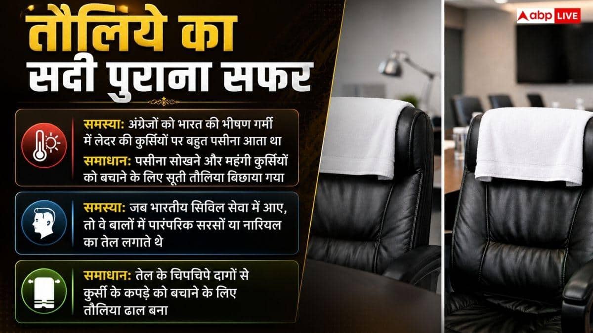 कुर्सी पर तौलिया से कैसे बढ़ती है शान, क्या कहीं और ऐसा होता है?