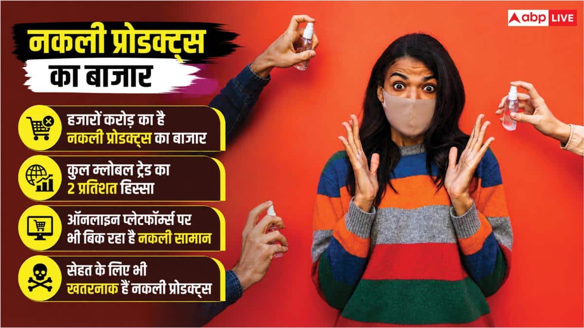 चुटकियों में पहचान पाएंगे नकली प्रोडक्ट्स, यह टेक्नोलॉजी आएगी काम