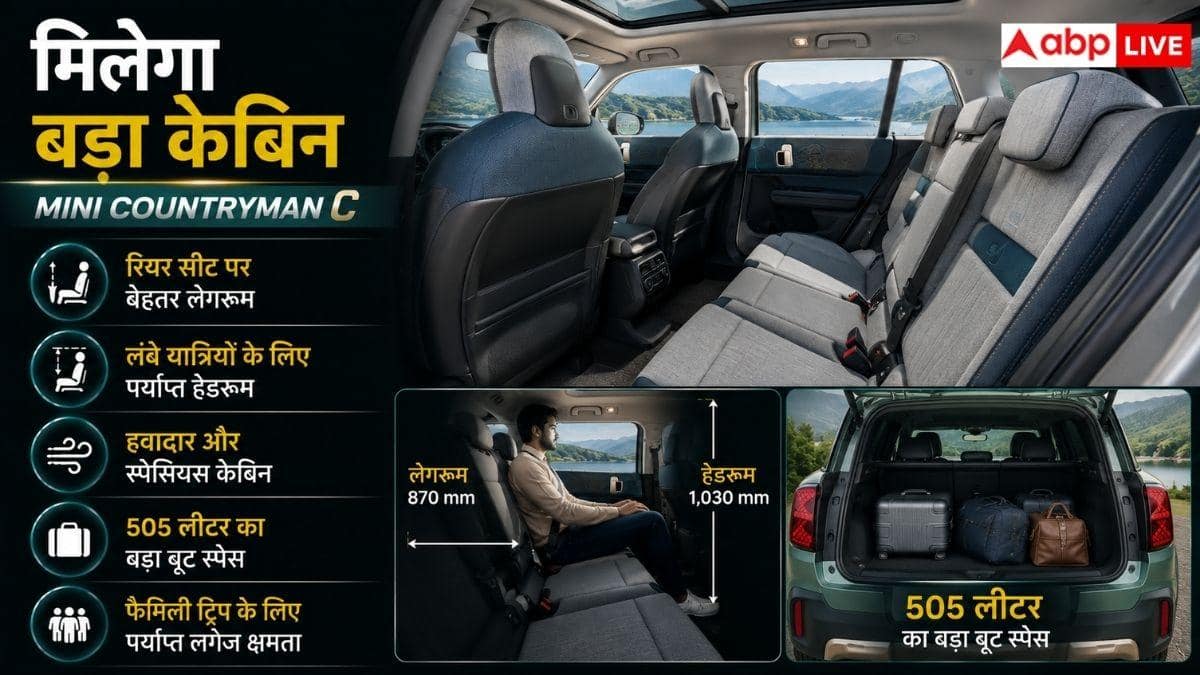 47 लाख रुपये में Mini Countryman C, क्या है सबसे स्मार्ट चॉइस?