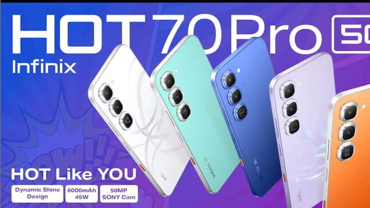 बजट सेगमेंट में एक और अच्छा नाम है Infinix Hot 70 Pro, जो अगस्त 2026 में ही भारत में लॉन्च होने वाला है. इसकी कीमत 20,000 से 25,000 रुपये के बीच रहने का अनुमान है, जिससे यह उन लोगों के लिए अच्छा ऑप्शन बनता है जो पहली बार 5G फोन खरीदना चाहते हैं.