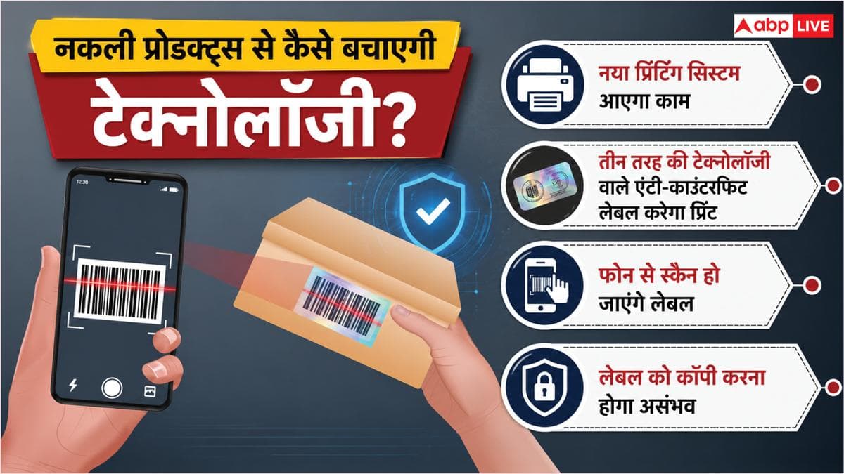 चुटकियों में पहचान पाएंगे नकली प्रोडक्ट्स, यह टेक्नोलॉजी आएगी काम