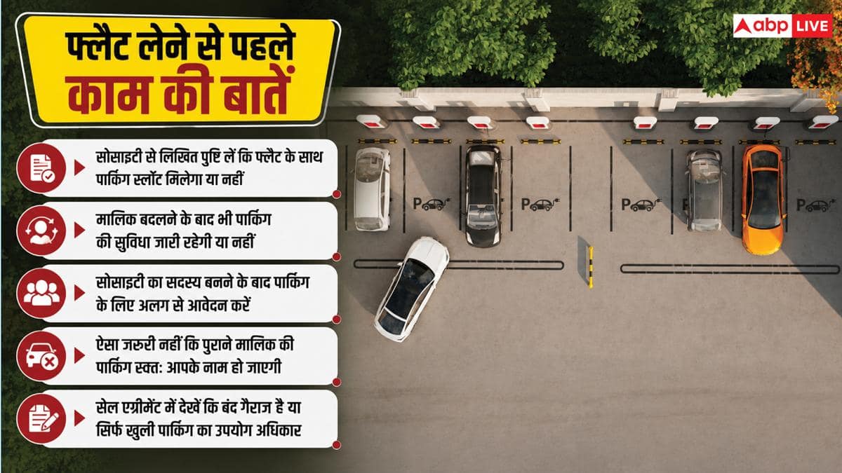 रीसेल में खरीदा फ्लैट तो क्या साथ मिलेगी पार्किंग? जानें क्या कहता है कानून