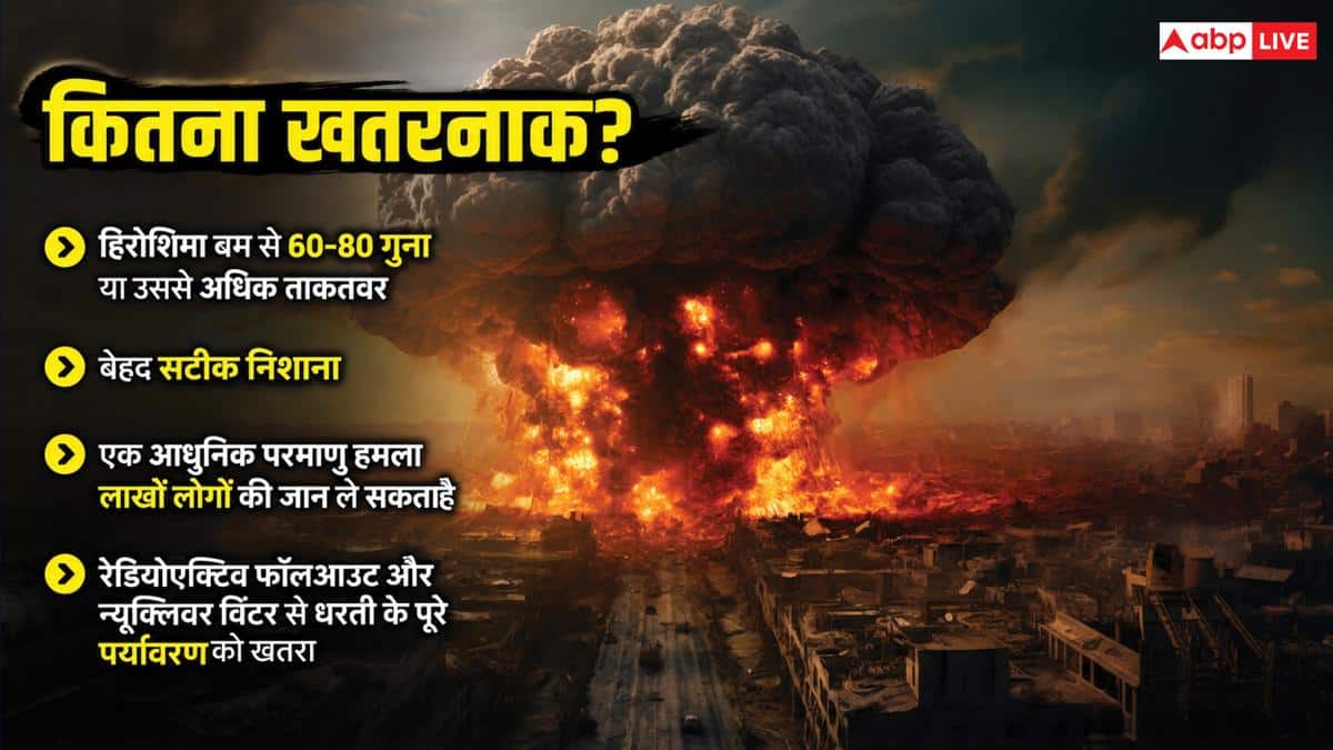 कितने खतरनाक हैं 2026 के परमाणु हथियार? केवल एक हमले से आ सकती है कयामत