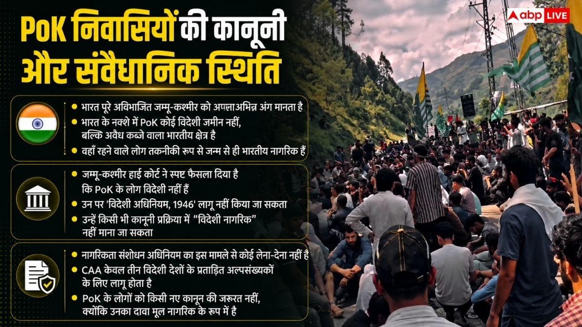 क्या POK के लोग पा सकते हैं भारतीय नागरिक का दर्जा? क्या होती है प्रक्रिया