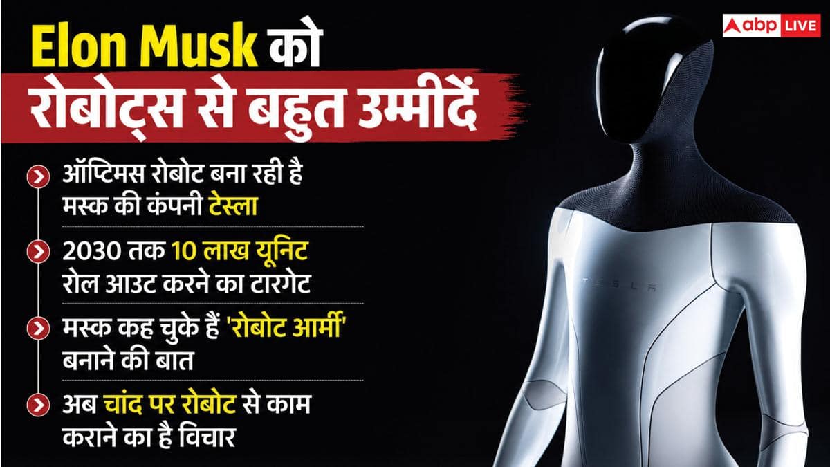 चांद पर फैक्ट्री बनाएंगे रोबोट, Elon Musk का नया प्लान
