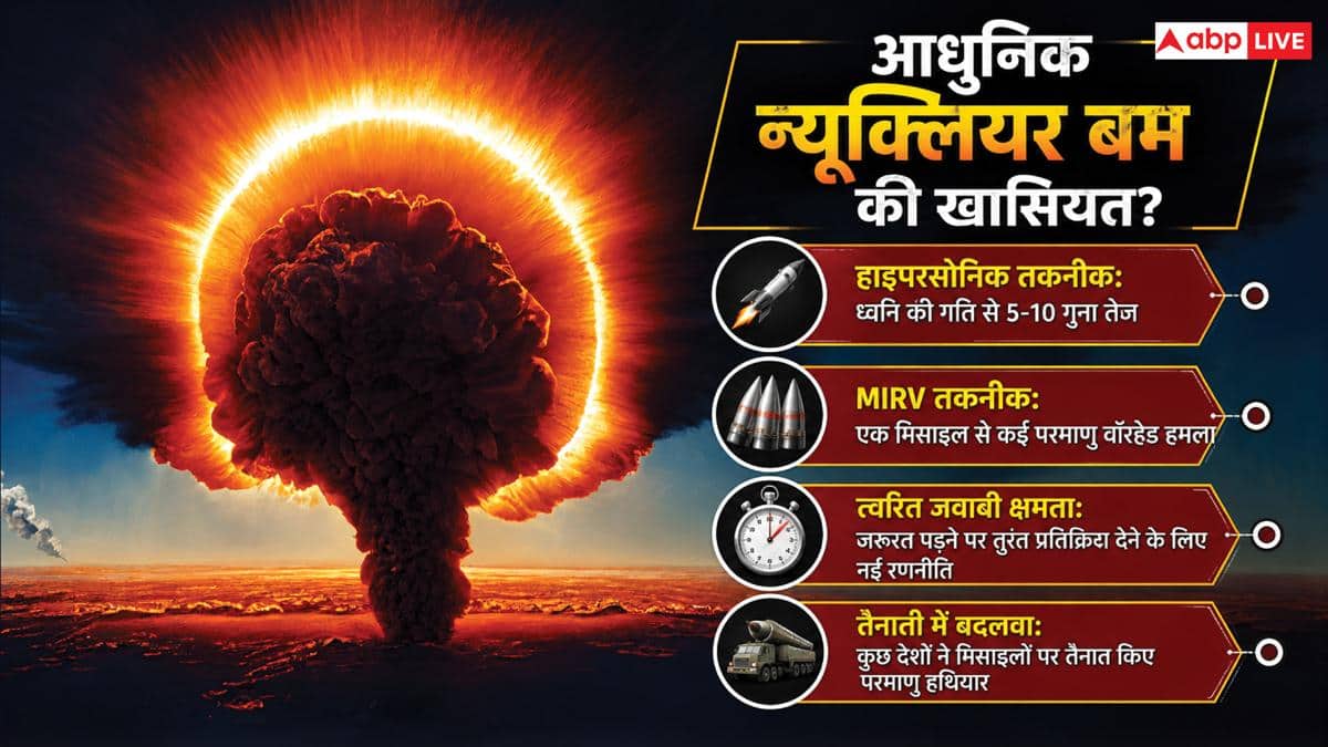 कितने खतरनाक हैं 2026 के परमाणु हथियार? केवल एक हमले से आ सकती है कयामत