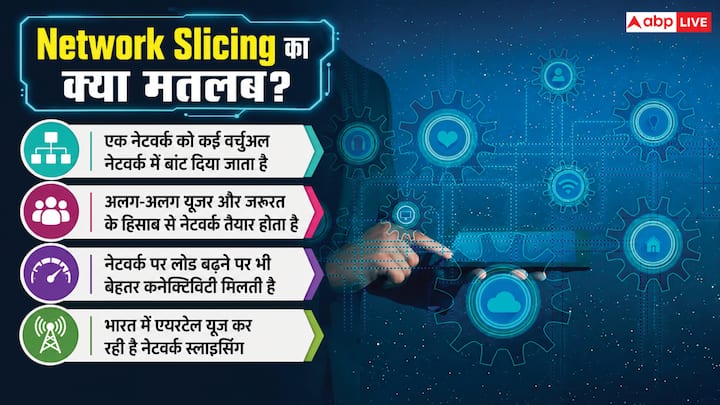 प्रस्तावित नियमो में कंपनियों को 5G नेटवर्क स्लाइसिंग की परमिशन दी जाएगी. यह टेक्नोलॉजी एक नेटवर्क को कई वर्चुअल नेटवर्क में स्प्लिट कर देती है. यूजर ग्रुप या किसी खास पर्पज के लिए नेटवर्क स्लाइसेस तैयार किए जा सकते हैं और हर स्लाइस को अलग टैरिफ प्लान के तौर पर बेचा जा सकता है. भारत में फिलहाल एयरटेल इस टेक्नोलॉजी को यूज कर रही है और इस पर विवाद भी हुआ था.