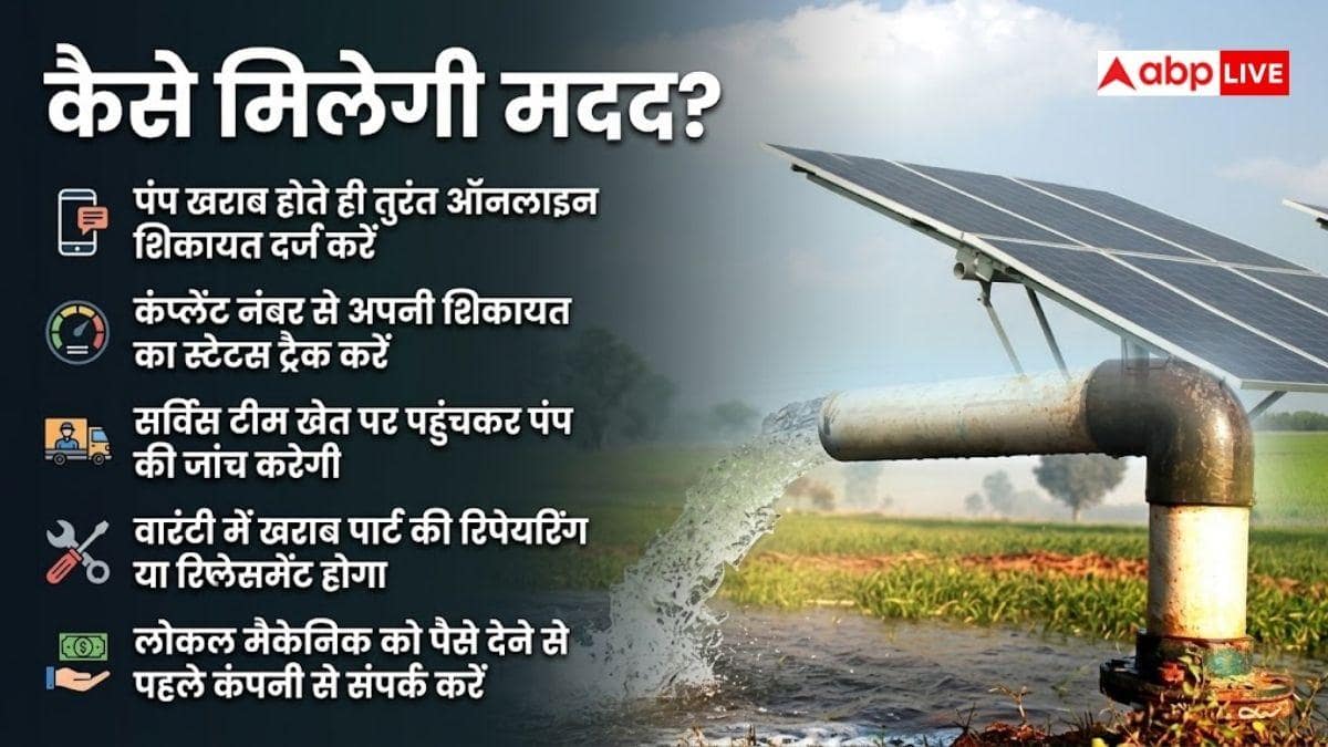 खेत में लगा सोलर पंप खराब हो गया, कौन उठाएगा रिपेयरिंग का खर्च?