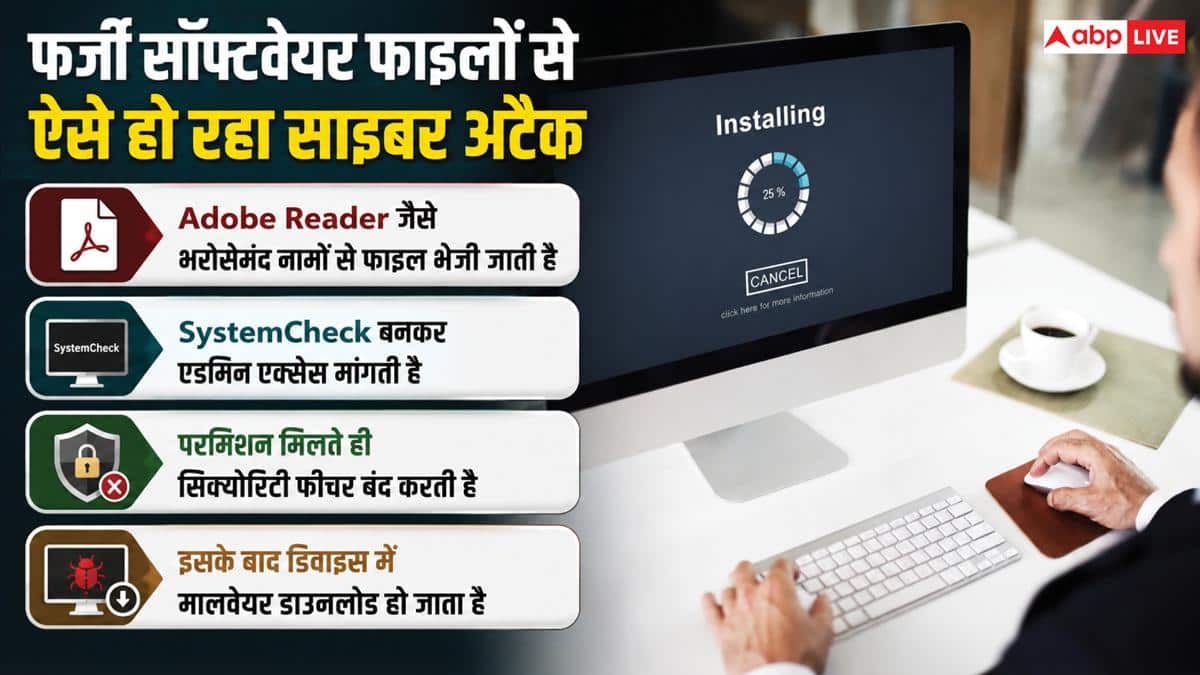 सॉफ्टवेयर अपडेट करना न पड़ जाए भारी, कंप्यूटर हो सकता है हैक