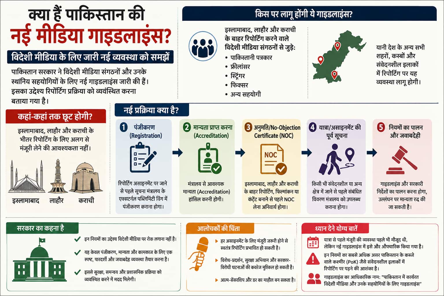 पाकिस्तान ने मीडिया पर लगाया बैन? नई गाइडलाइंस जारी, क्या PoK में स्वतंत्र कवरेज रोकना है मकसद
