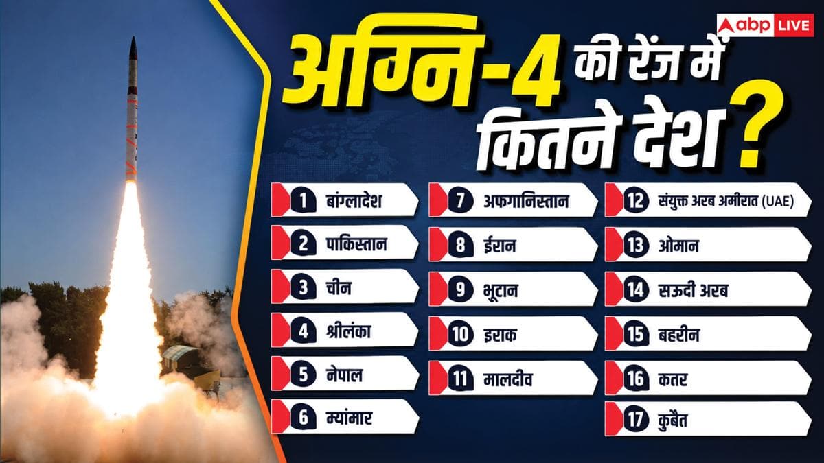 अग्नि-4 की जद में चीन-पाकिस्तान के कौन-कौन से शहर, कितनी ताकतवर यह मिसाइल?