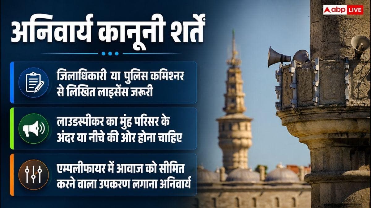 क्या मस्जिद से जबरन लाउडस्पीकर उतरवा सकती है सरकार? क्या है नियम