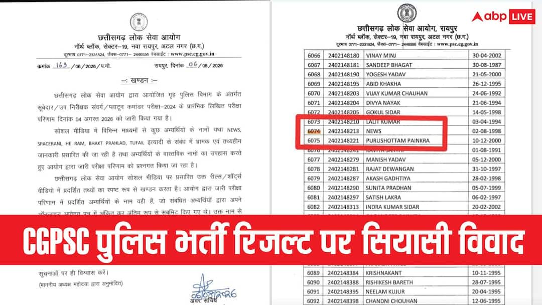 छत्तीसगढ़ पुलिस भर्ती के नतीजों पर विवाद, News और Spacerani नाम के कैंडिडेट भी पास छत्तीसगढ़ पुलिस भर्ती के नतीजों पर विवाद, News और Spacerani नाम के कैंडिडेट भी पास