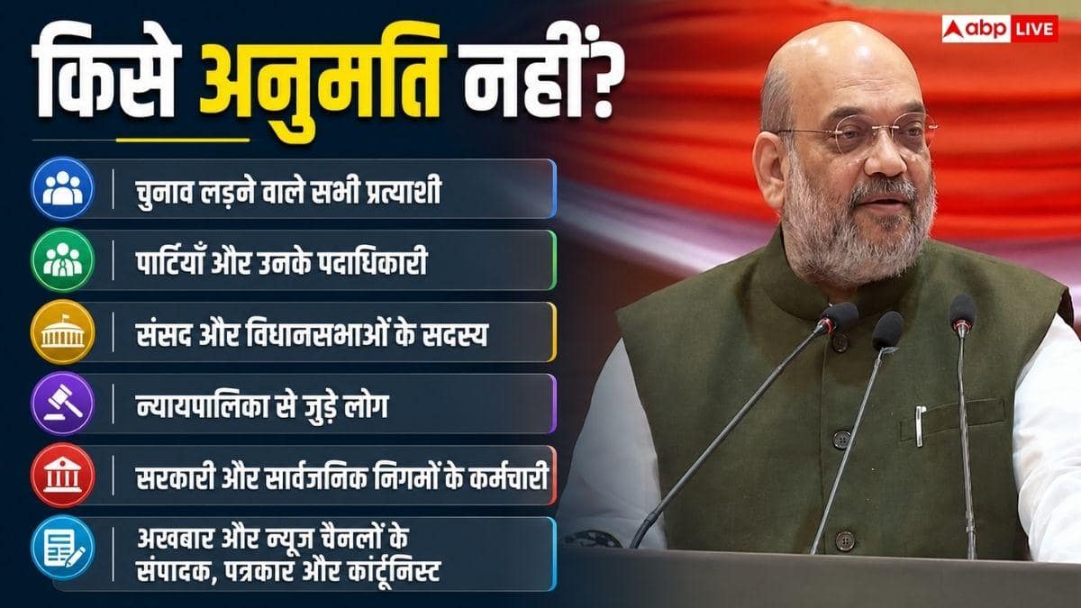 भारत में कौन विदेशी चंदा ले सकता है, कौन नहीं? जानें नियम