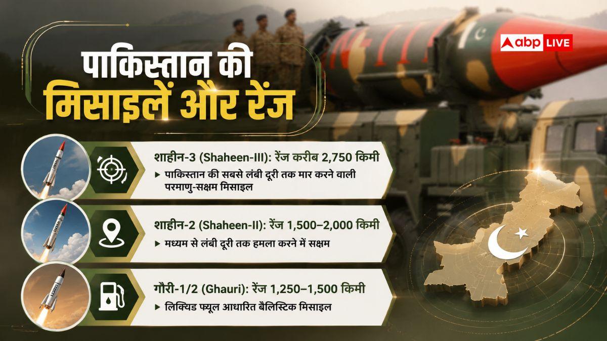 क्या पाकिस्तान के पास भी है अग्नि-4 जैसी मिसाइल, उसकी कितनी रेंज और ताकत?