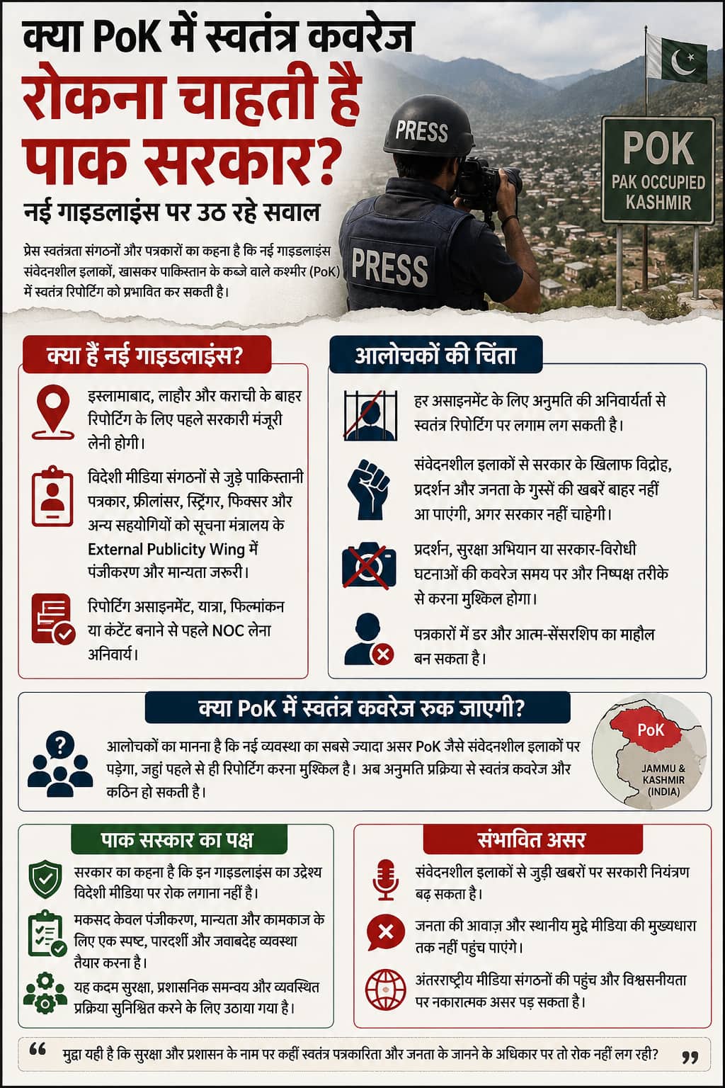 पाकिस्तान ने मीडिया पर लगाया बैन? नई गाइडलाइंस जारी, क्या PoK में स्वतंत्र कवरेज रोकना है मकसद