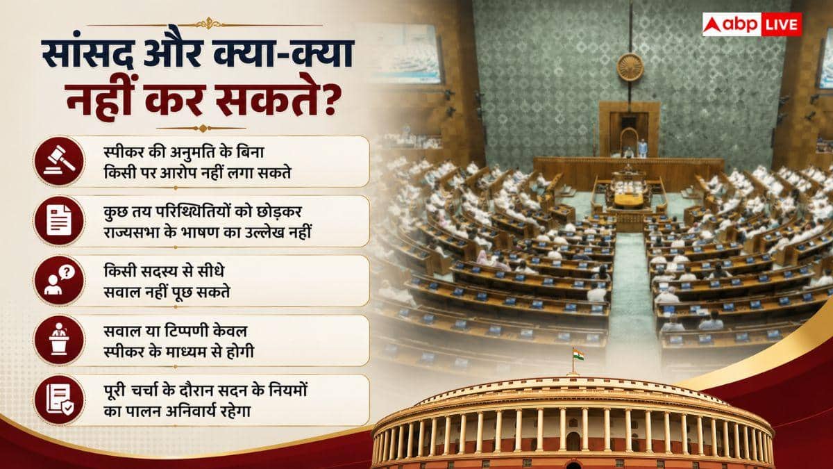 कुछ भी बोल सकता है विपक्ष का नेता, संसद में बोलने का नियम क्या?