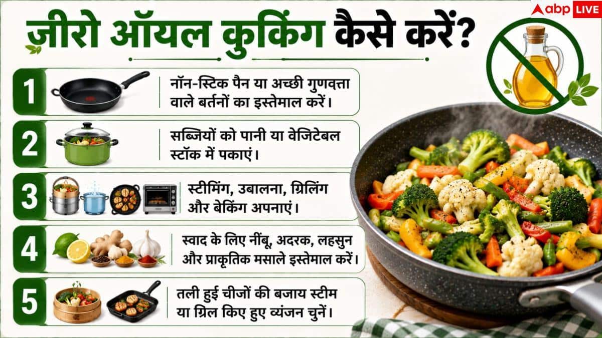 Zero Oil Cooking: क्या होती है जीरो ऑयल कुकिंग? इससे क्या होता है फायदा