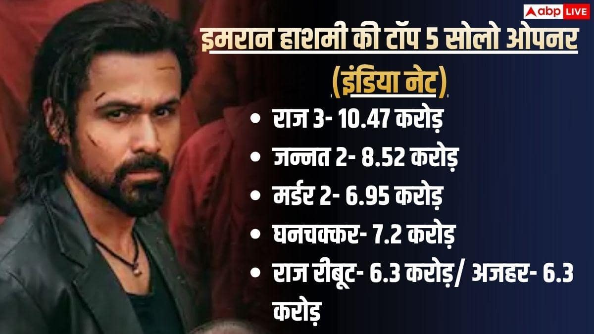 Awarapan 2 Box Office: 'आवारापन 2' से 14 साल बाद इतिहास दोहरा पाएंगे इमरान हाशमी? ये है टॉप 5 सोलो हिट
