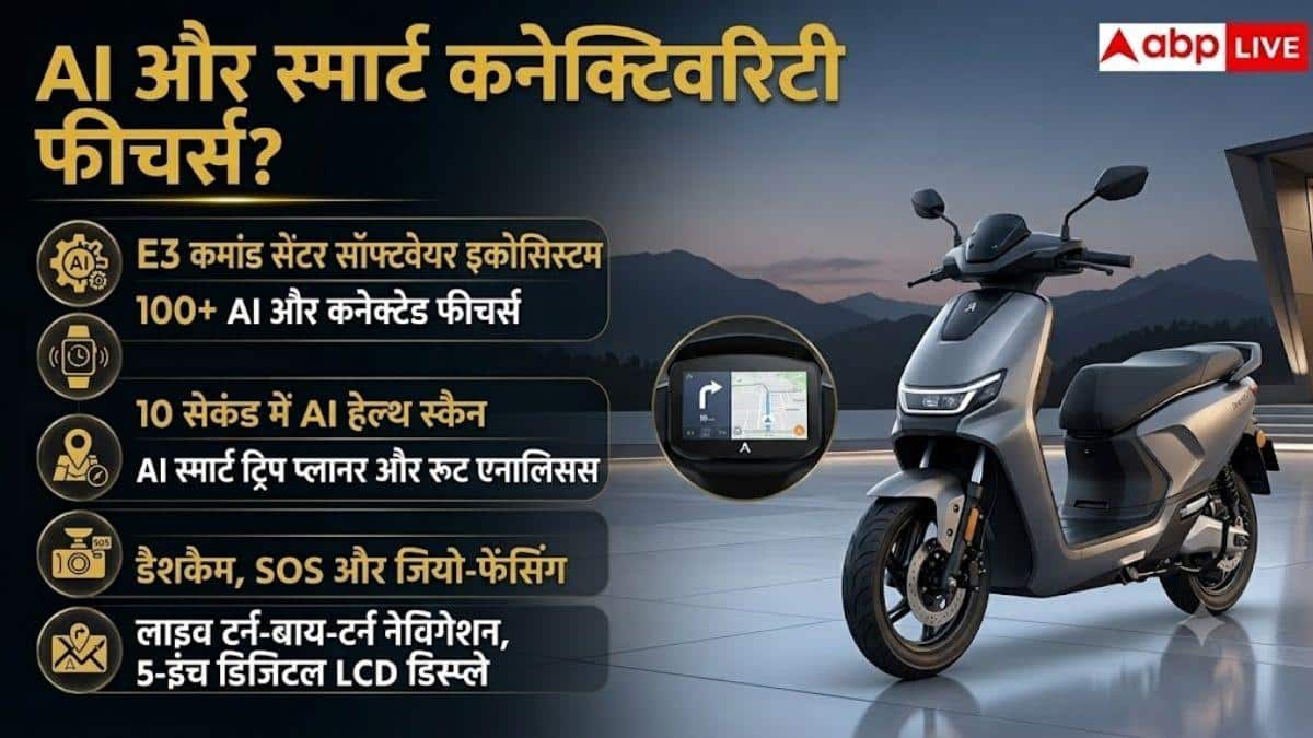कम कीमत में AI स्कूटर हुआ लॉन्च, जानें फीचर्स