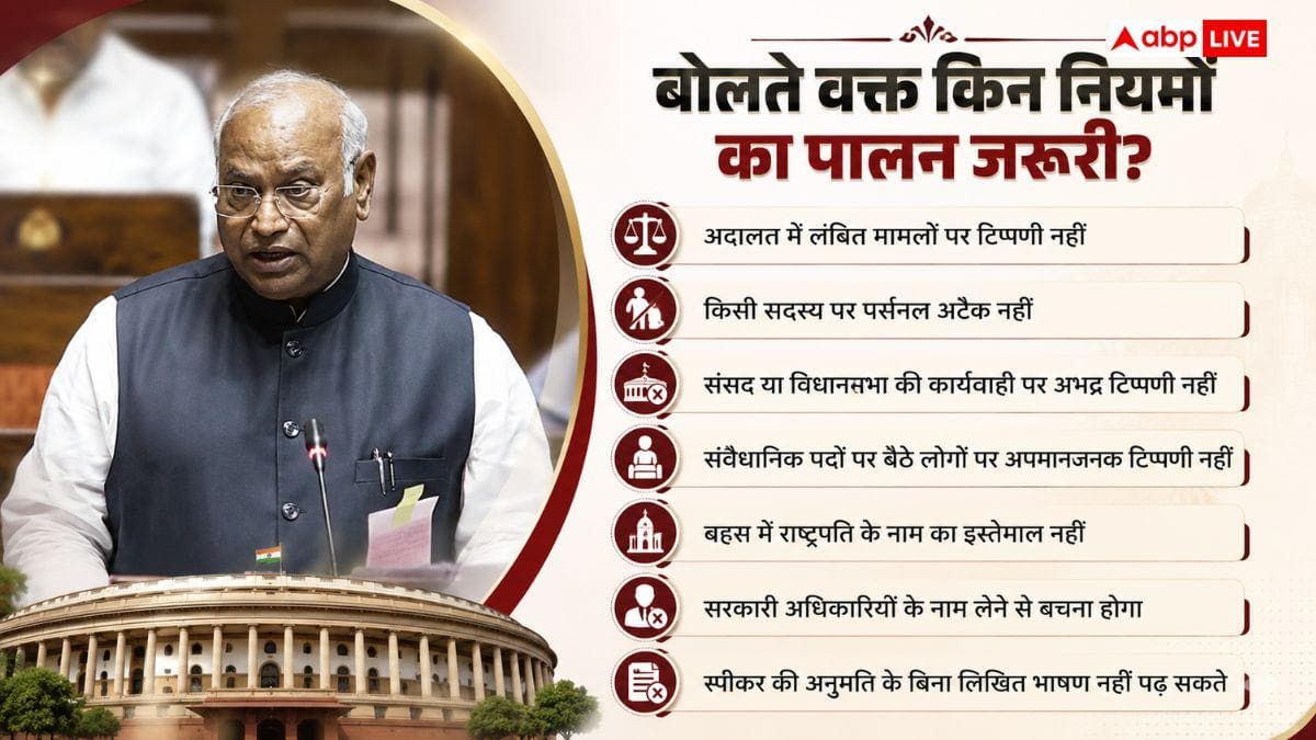 कुछ भी बोल सकता है विपक्ष का नेता, संसद में बोलने का नियम क्या?