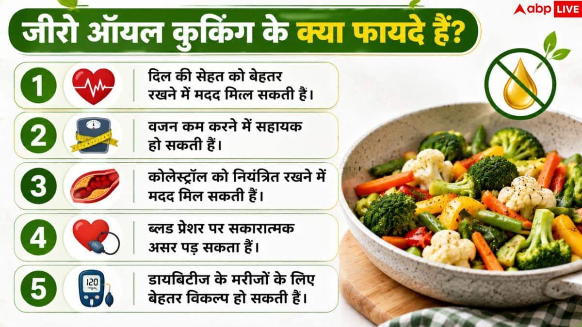 Zero Oil Cooking: क्या होती है जीरो ऑयल कुकिंग? इससे क्या होता है फायदा