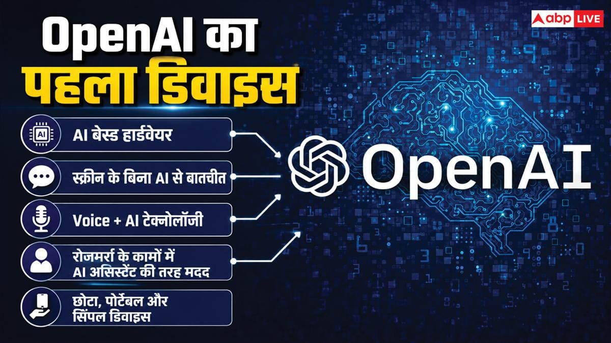 ये होगा OpenAI का पहला डिवाइस! बिना स्क्रीन के भी हो जाएंगे सारे काम