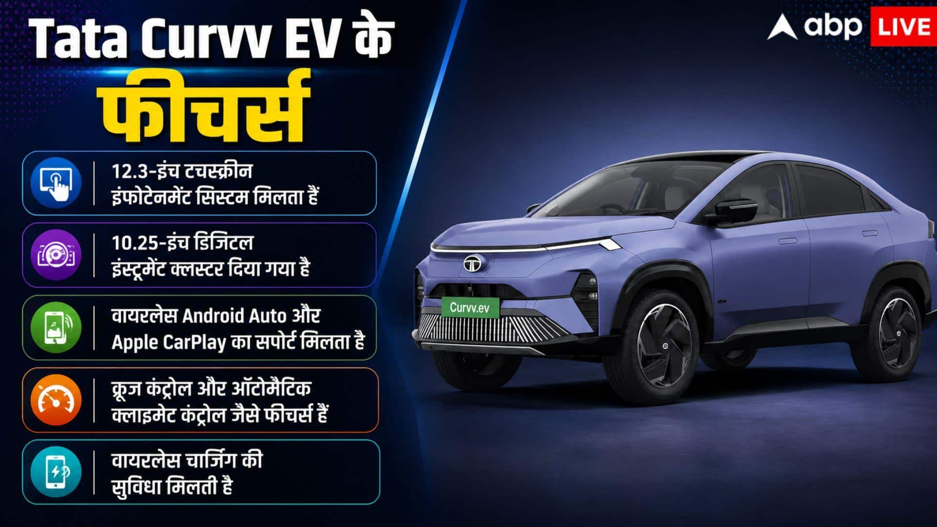 कितनी खास है 502 KM रेंज वाली Curvv EV? खरीदने से पहले जानिए