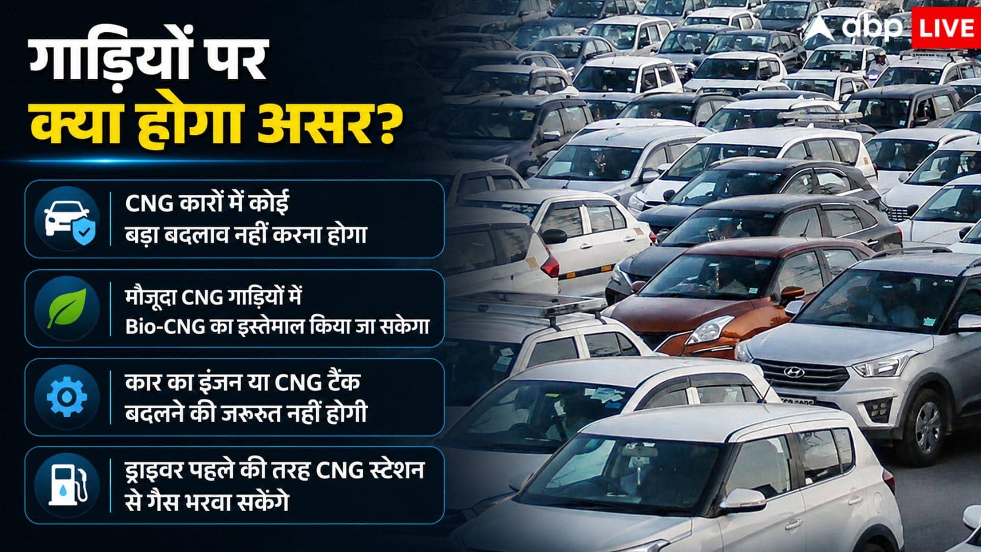 पेट्रोल के बाद CNG में ब्लेंडिंग से क्या होगा गाड़ी पर असर? जानें