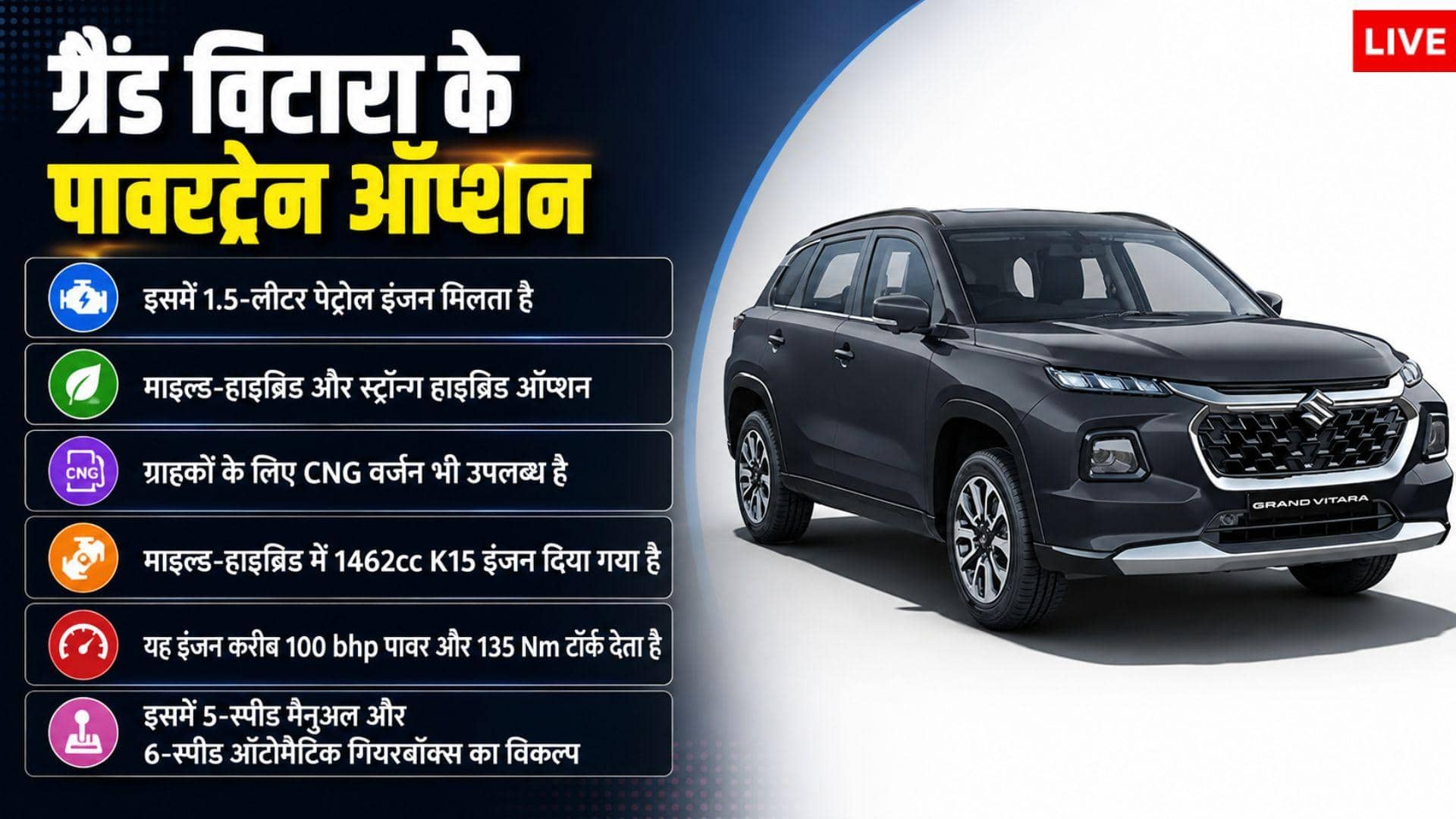 फुल टैंक में दौड़ती है 1200 KM, इस गाड़ी को 4 लाख लोगों ने खरीदा