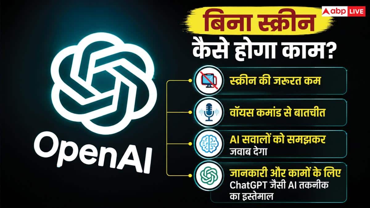 ये होगा OpenAI का पहला डिवाइस! बिना स्क्रीन के भी हो जाएंगे सारे काम