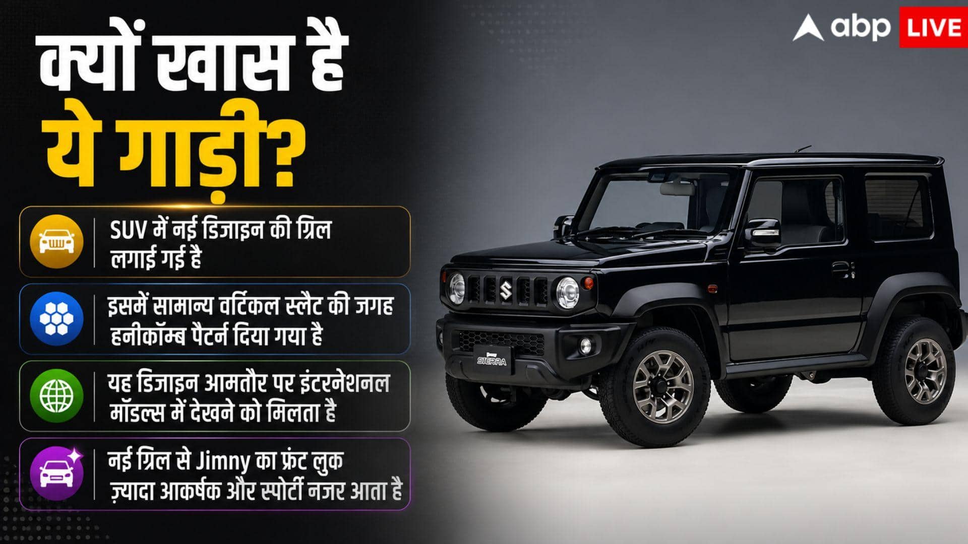 इस एक्टर ने Maruti Jimny को दिया करोड़ों जैसी कार का लुक, जानें