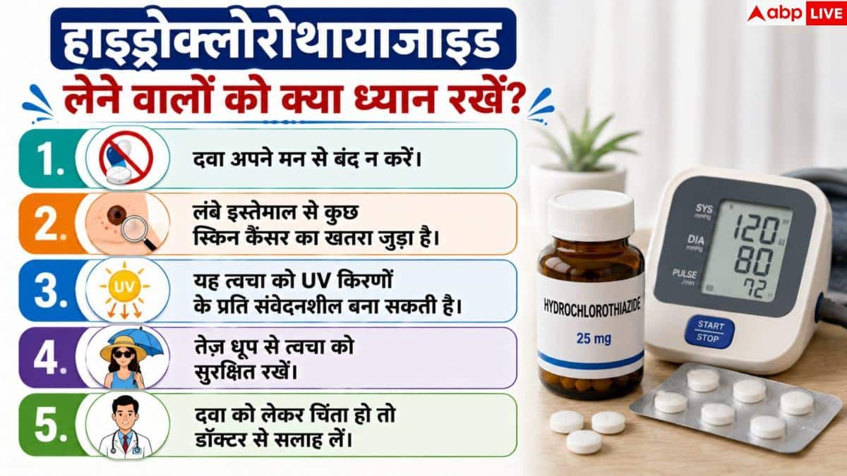 BP Medicine Cancer Risk: बीपी की दवा से कैंसर का खतरा! WHO की रिपोर्ट ने चौंकाया