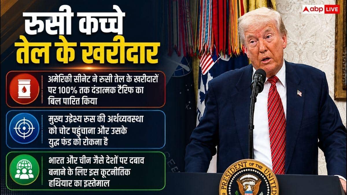 टैरिफ लगाने से कैसे बदलती है सामान की कीमत? समझें पूरा गणित