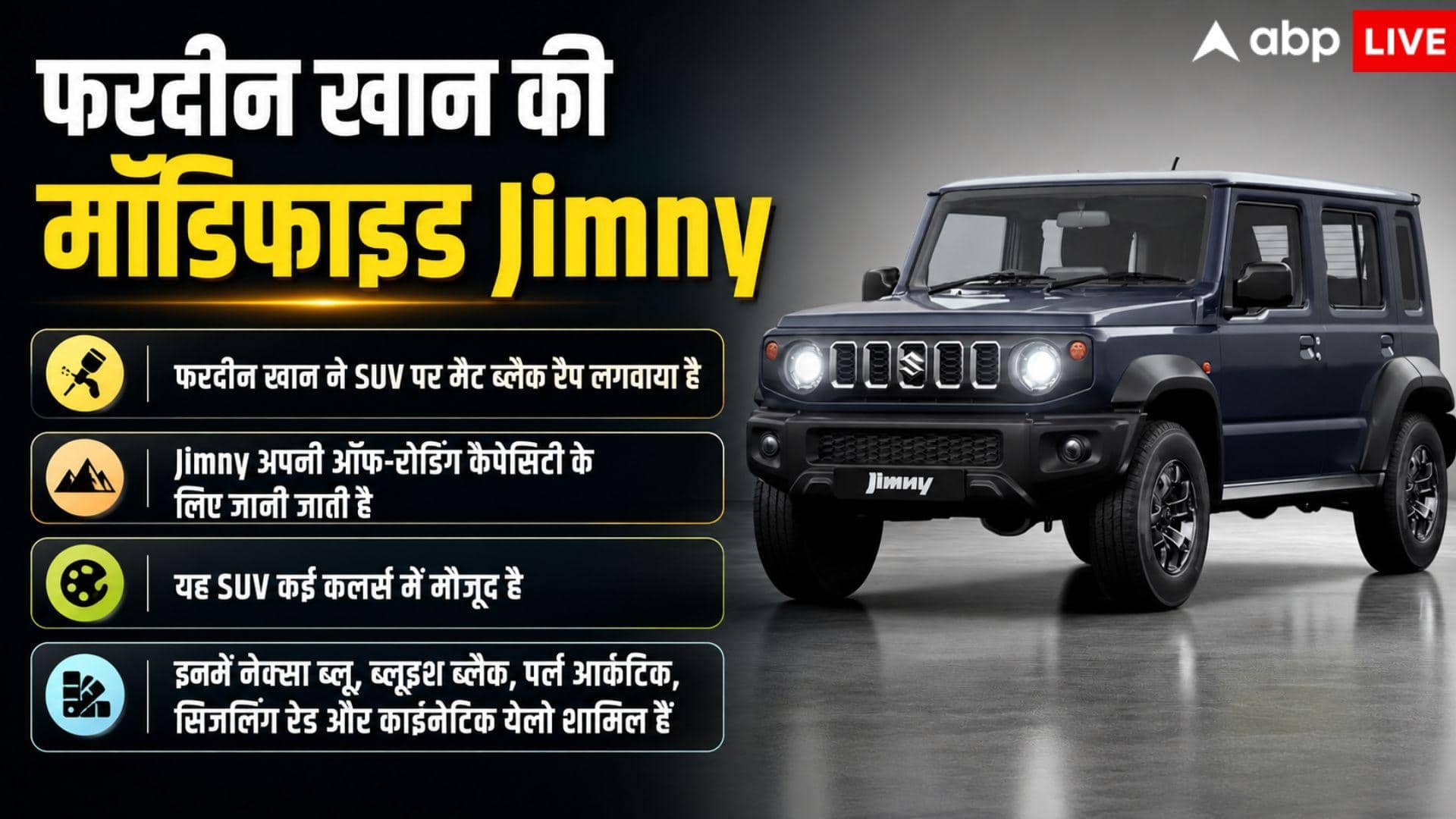 इस एक्टर ने Maruti Jimny को दिया करोड़ों जैसी कार का लुक, जानें