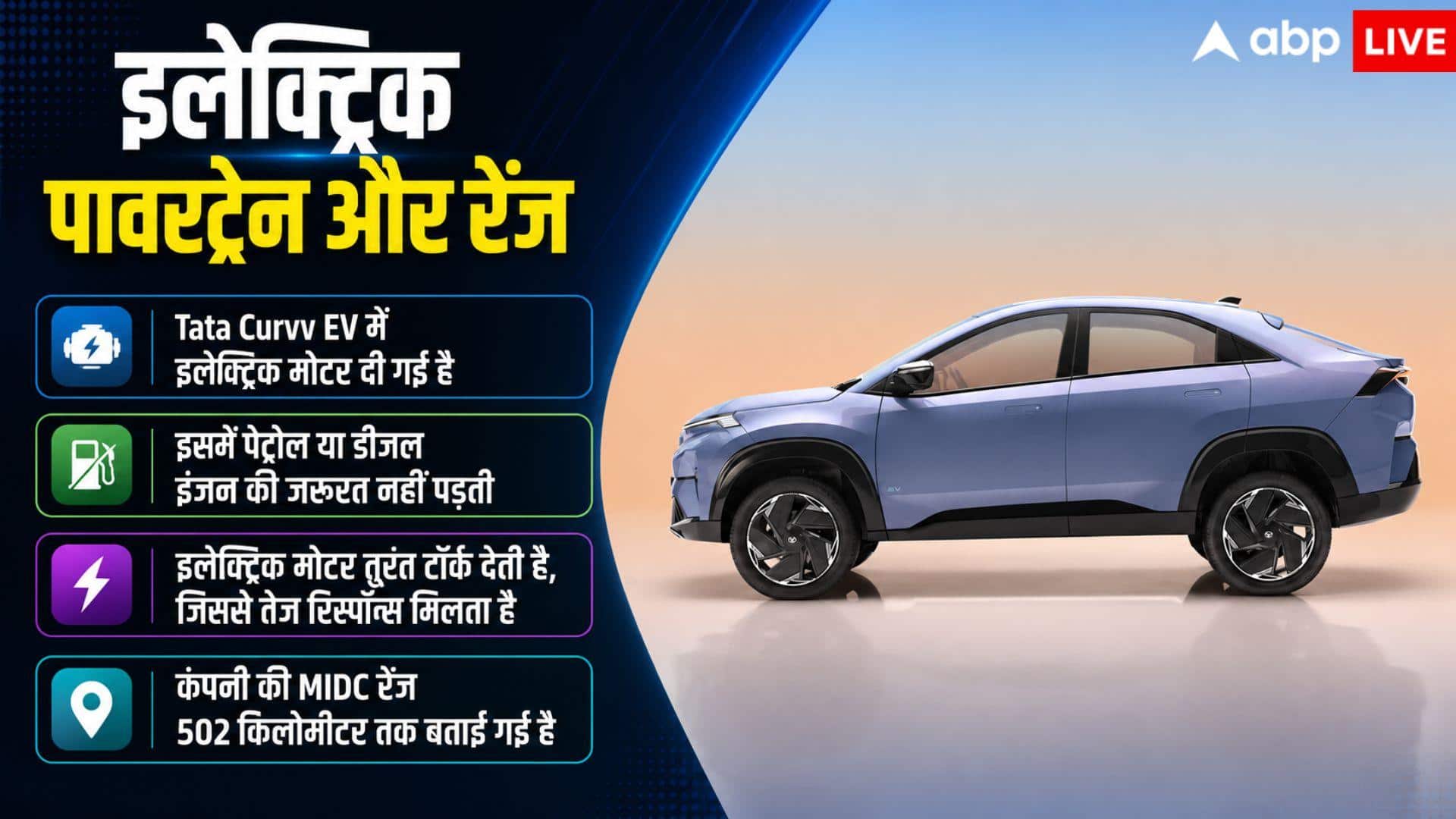 कितनी खास है 502 KM रेंज वाली Curvv EV? खरीदने से पहले जानिए
