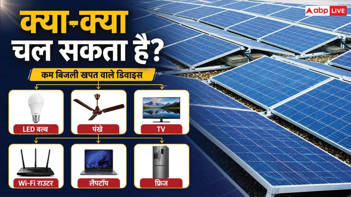 क्या बिना बिजली कनेक्शन के सोलर पावर पर चल सकता है पूरा घर? जानें सच्चाई