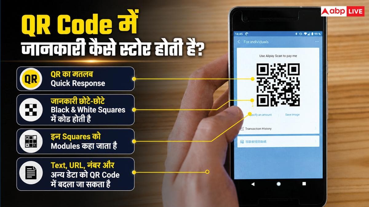 QR Code कैसे स्टोर करता है जानकारी? जानिए क्या होती है टेक्नोलॉजी