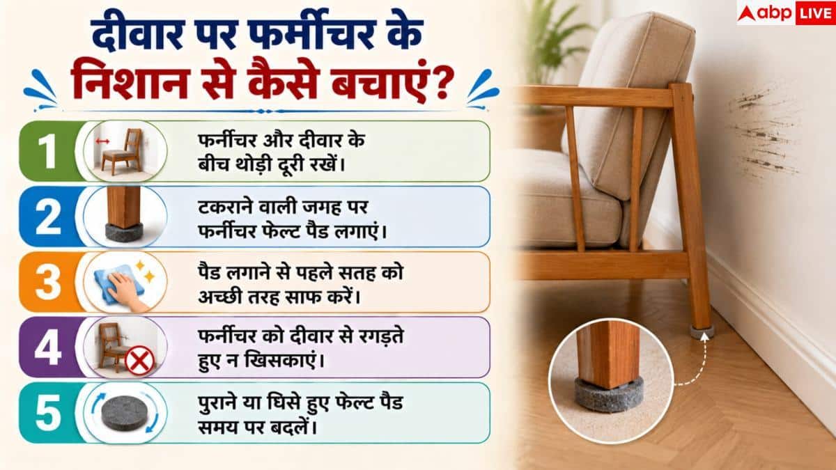 Furniture Marks On Wall: घर की दीवारों पर फर्नीचर के निशान पड़ गए? ऐसे करें कम 2 Furniture Marks On Wall: घर की दीवारों पर फर्नीचर के निशान पड़ गए? ऐसे करें कम